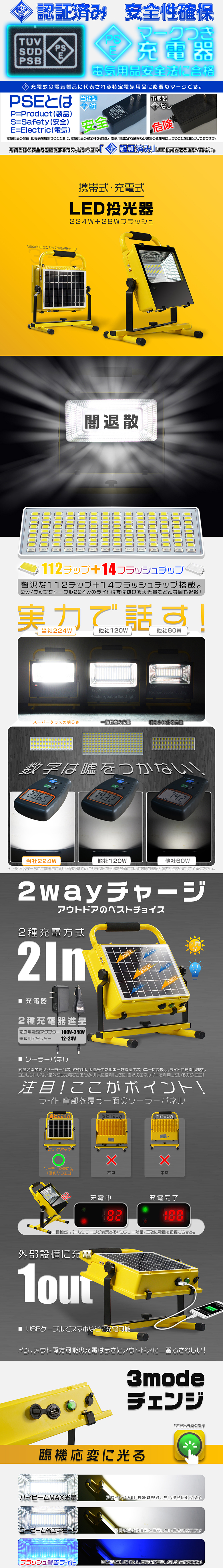 初回限定お試し価格】 充電式 LED投光器 作業灯 160W 16w爆発フラッシュ 19600lm 最大点灯22時間 多色発光モード 屋外用 ledライト  防水 PSE 送料無 1個GY discoversvg.com